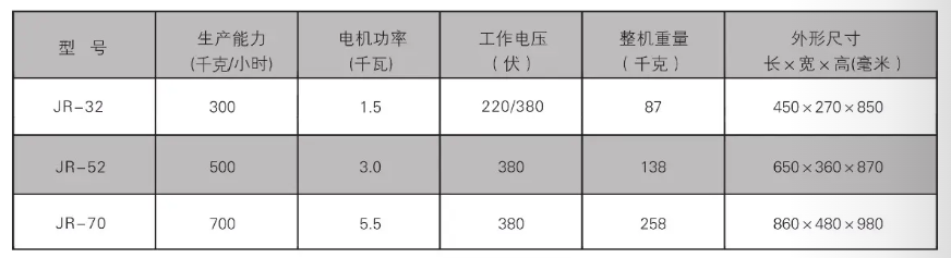 JR参数.png