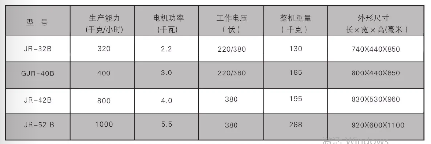 JRB系列参数.png