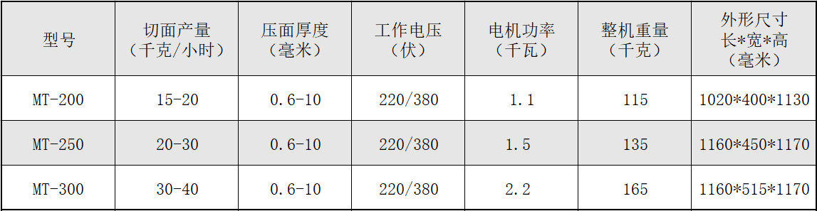 面条机参数.png